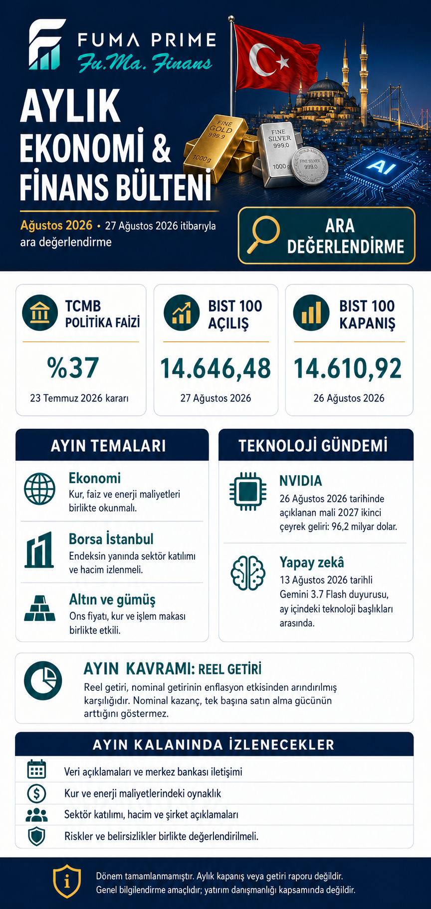 Ağustos 2026 · Bilgi kesimi: 27 Ağustos 2026. Dönem tamamlanmamıştır; aylık kapanış veya getiri raporu değildir. FUMA PRIME ve Fu.Ma. Finans logolu bülten.