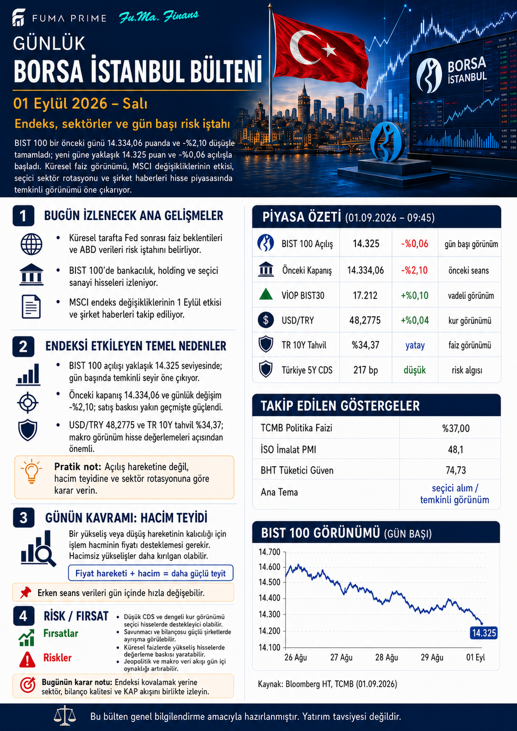 FUMA PRIME imzalı 1 Eylül 2026 Günlük Borsa İstanbul Bülteni