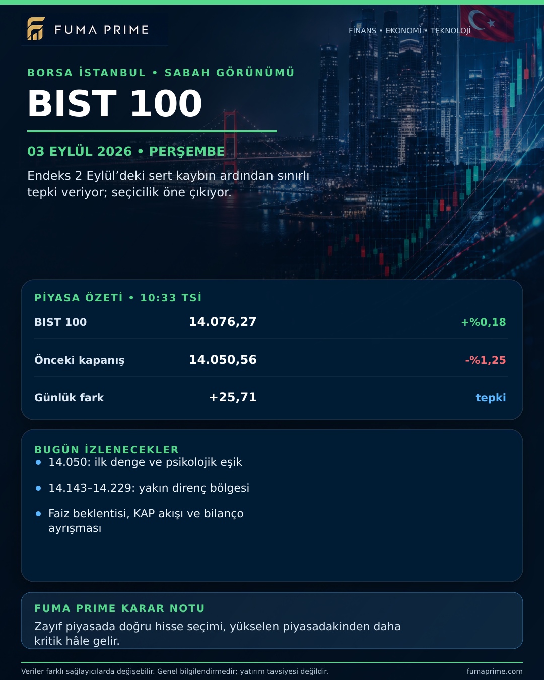 FUMA PRIME 3 Eylül 2026 Borsa İstanbul Günlük Bülteni; BIST 100 sabah görünümü