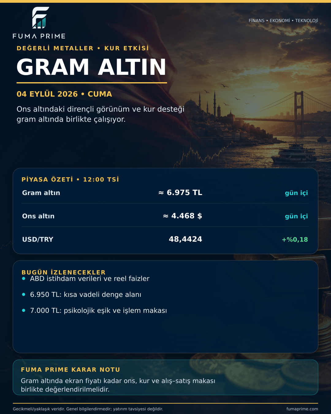 FUMA PRIME 4 Eylül 2026 Gram Altın Günlük Bülteni; gram altın, ons altın ve dolar kuru görünümü