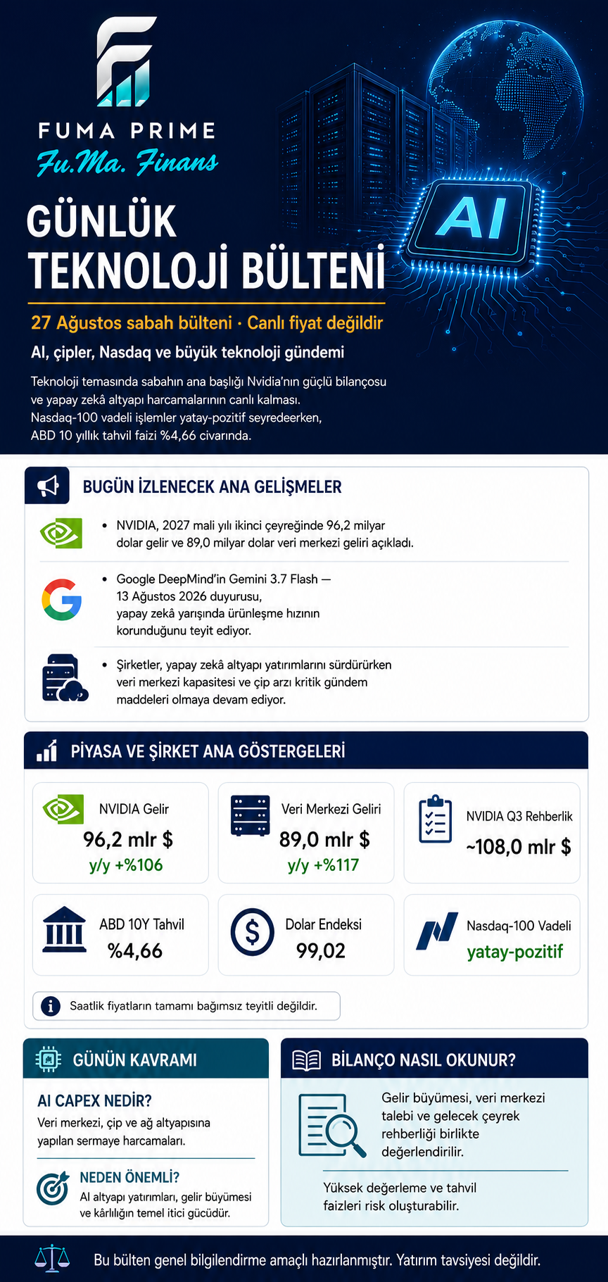 FUMA PRIME — Günlük Teknoloji Bülteni, 27 Ağustos 2026 sabah görünümü