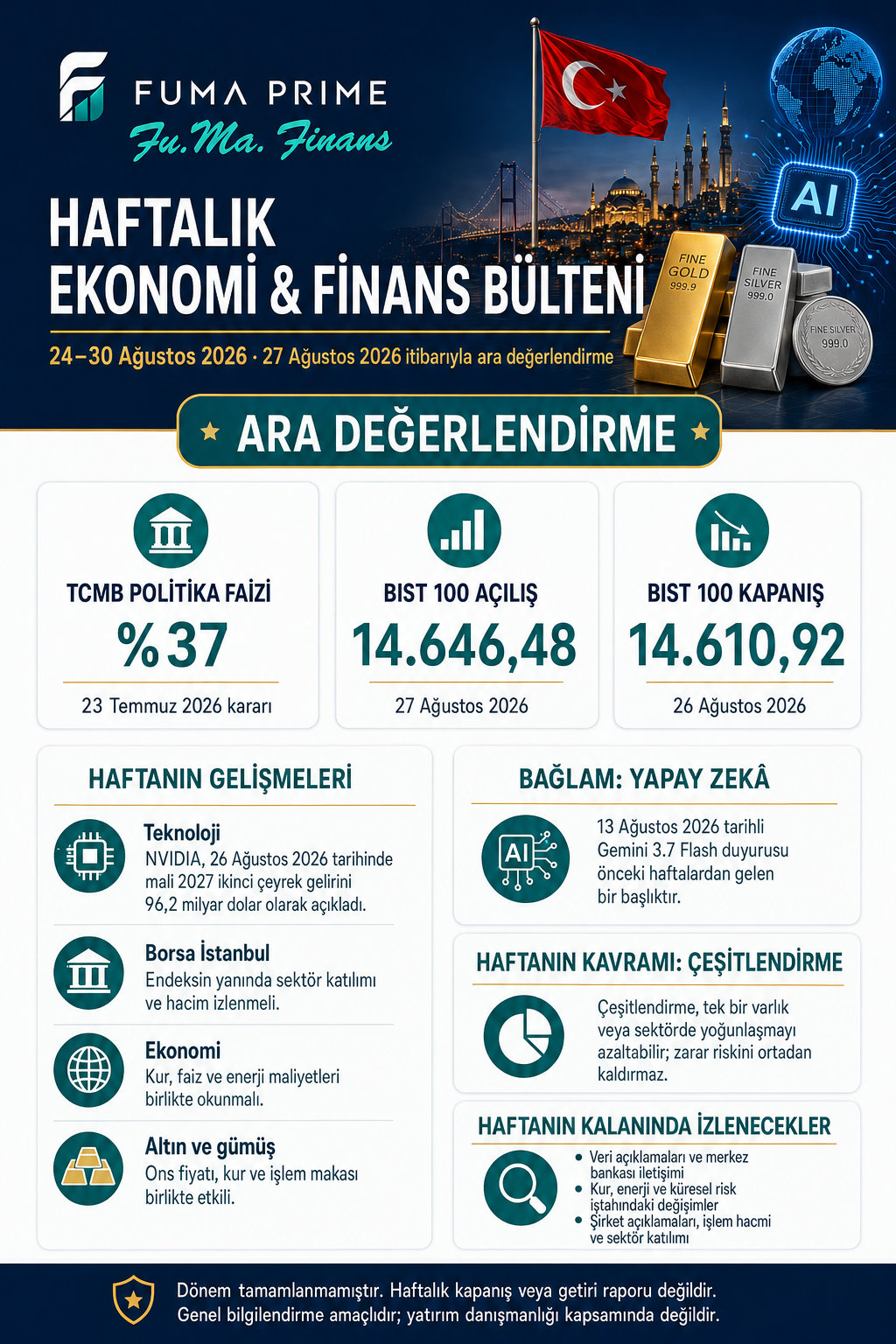 24–30 Ağustos 2026 haftası · Bilgi kesimi: 27 Ağustos 2026. Dönem tamamlanmamıştır; haftalık kapanış veya getiri raporu değildir. FUMA PRIME ve Fu.Ma. Finans logolu bülten.